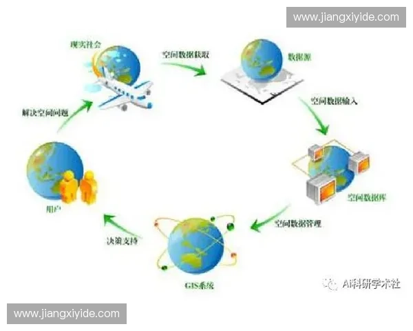 基于战术空间分析的作战决策优化模型研究与应用探讨