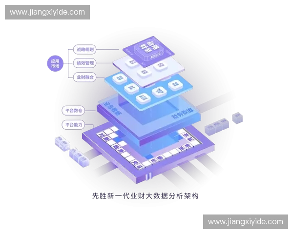 基于数据驱动的体育智能分析与竞技决策创新研究发展路径与应用实践