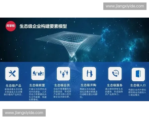 体育版权交易驱动赛事产业价值重构与商业生态升级研究路径分析探