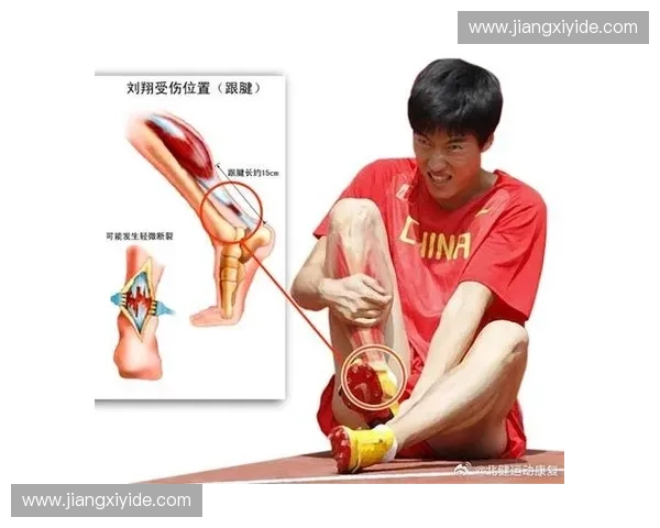 体育康复师指导下的运动损伤预防与功能恢复全解析