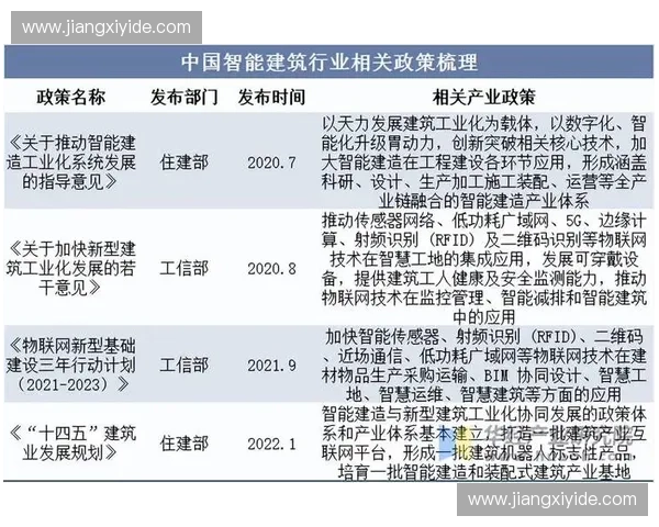 体育数字化生态建设与智能技术融合推动产业创新发展 体育数字化生态建设与智能技术融合推动产业创新发展