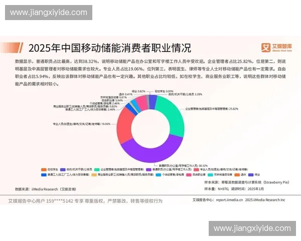 体育消费市场趋势与消费者行为分析：从体育产业发展看市场潜力与消费升级