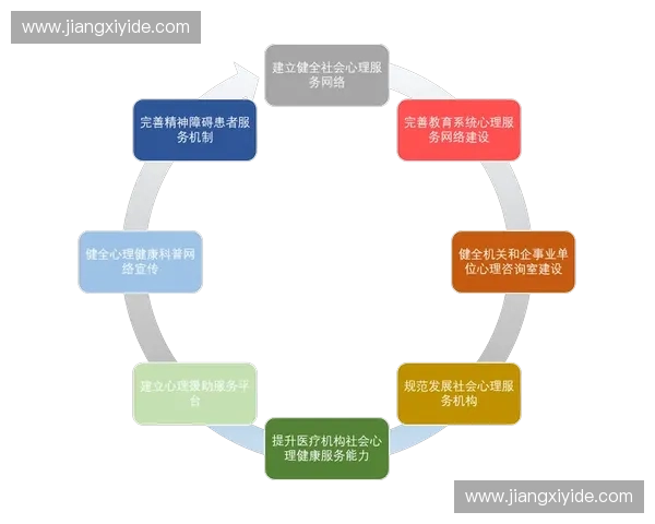 以门前意识为核心探讨社会行为的认知机制与心理发展路径